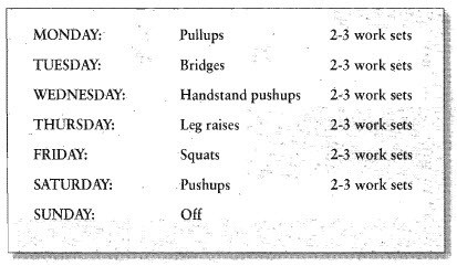 Convict Conditioning Workout Chart