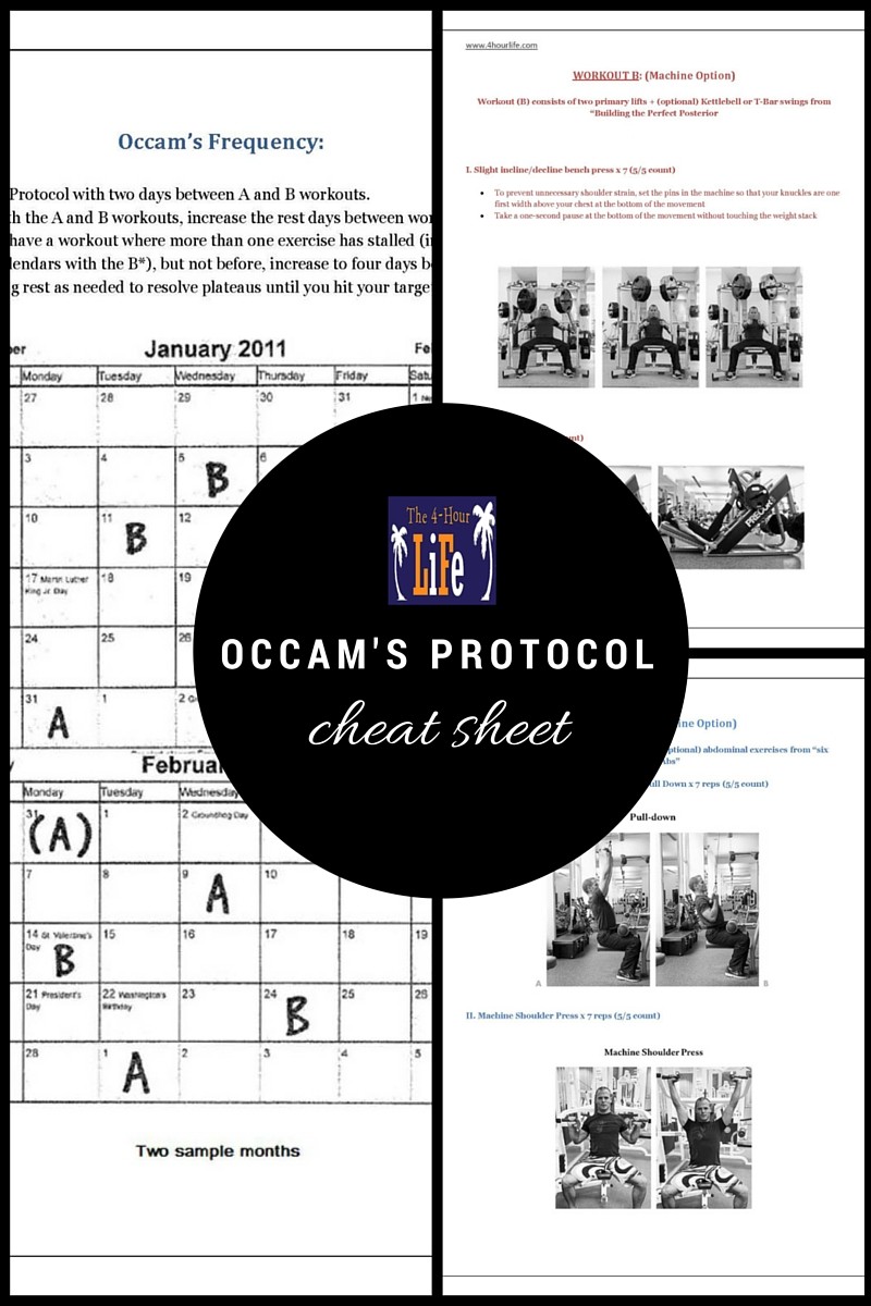 Occam's Prtocol Cheat Sheet – 4 Hour Body – Tim Ferriss ...